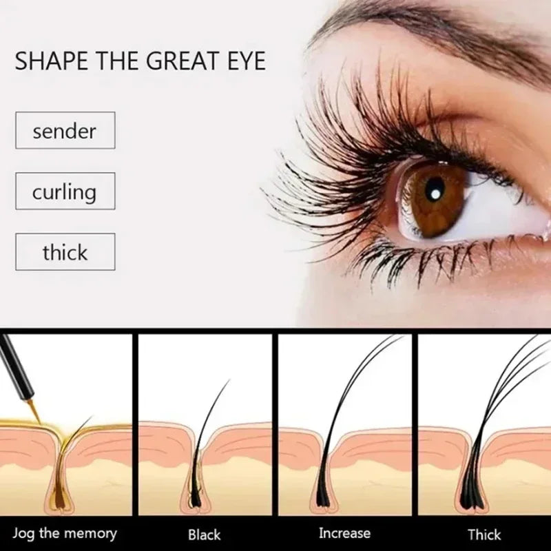 Fast Growth Treatment Eyelash Serum Lengthening Lash Powerful Makeup Thicker Lashes Natural Curling Lash Lifting Care ProductNEW